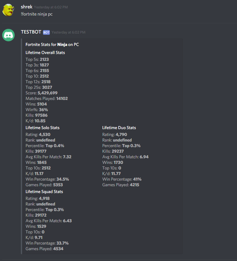 How To Make A Free Discord Bot In 5 Minutes Without Coding
